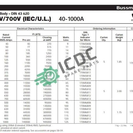 BUSSMANN 170M3812 ICDC 009394 2