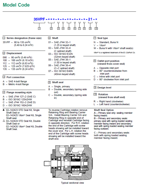 VICKERS - 35VPF135AA05ANA21R - Pump - Image 3