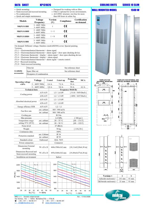 MKS - MKP1313BH - Conditioner - Image 5
