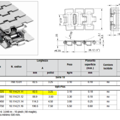 REXNORD - SSC8811TAB-K325 - Catene