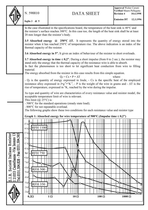 SIR - RFHC 750 - Braking Resistor - Image 4