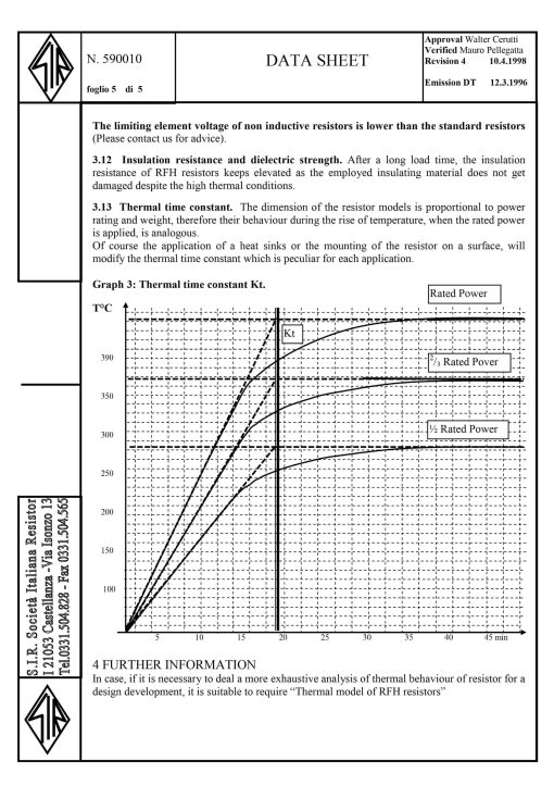 SIR - RFHC 750 - Braking Resistor - Image 6