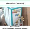 INDUS FRIGO TW 9 95 Thermoregulator