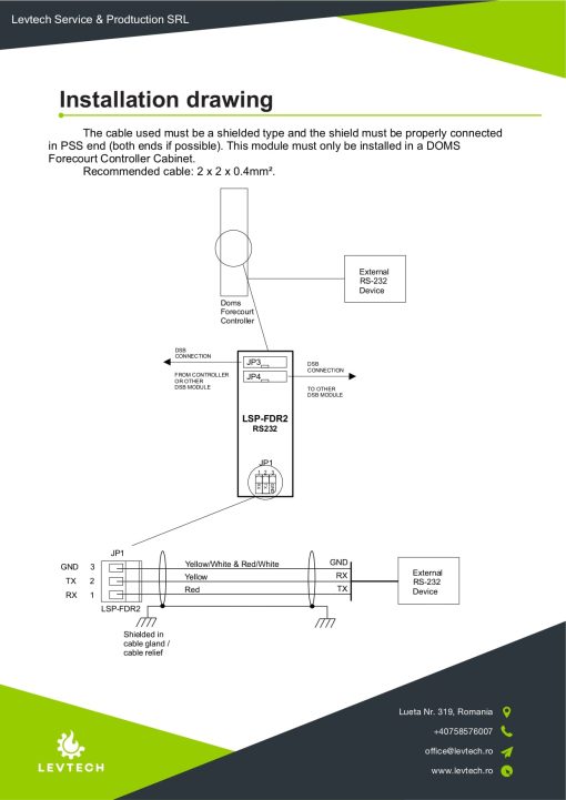 LEVTECH - LSP-FDR2 - Modules - ICDC-036007 - New - immagine 6