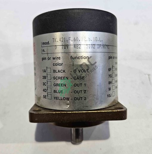 Encoders